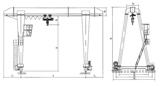 gru mobile Crane Single Girder Tyre 10 Ton Gantry Crane della portata di 10-40m